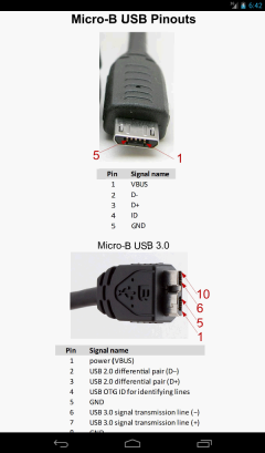 usb-pinout